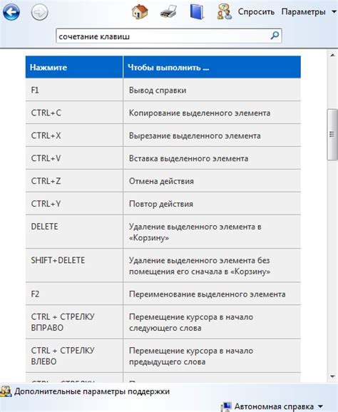 Настройка гик-вайп для максимальной эффективности