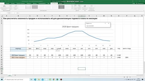 Настройка графика продаж в Excel