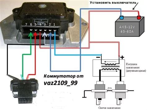 Настройка датчика холла и коммутатора