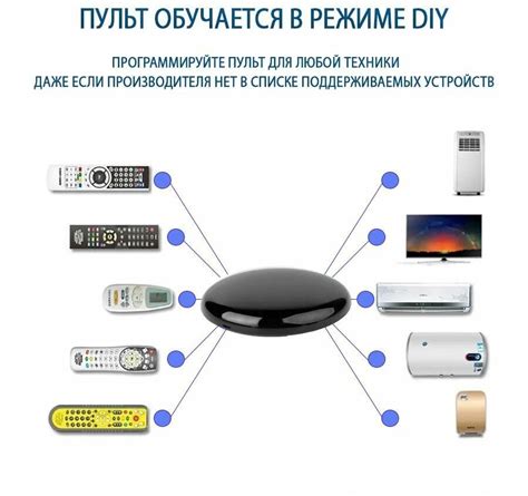 Настройка дополнительных функций Алисы Мини