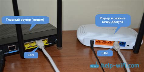 Настройка доступа к роутеру ZyXEL