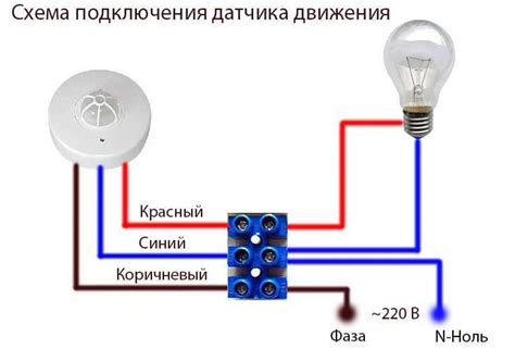 Настройка и использование светодиодного выключателя