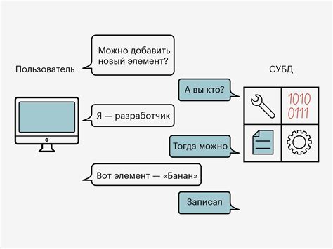 Настройка и использование Hibernate для работы с базами данных