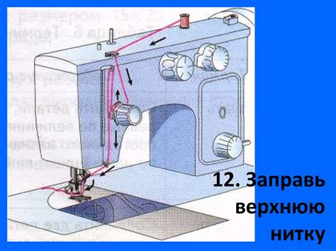 Настройка и подготовка швейной машины к работе