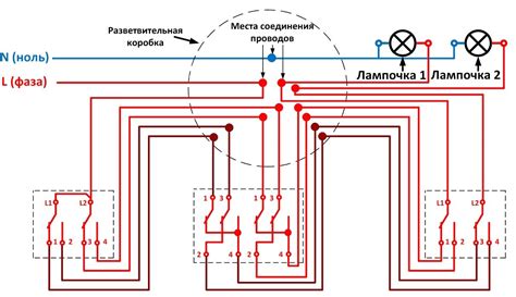 Настройка и проверка работы выключателя