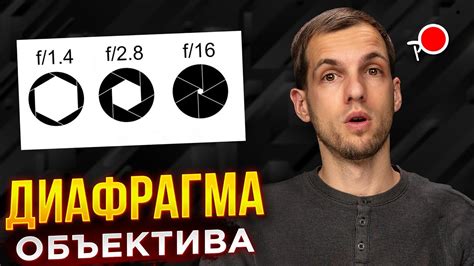 Настройка камеры и объектива