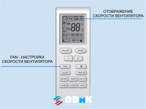 Настройка каналов на пульте кондиционера Panasonic