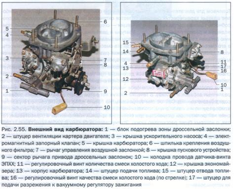 Настройка карбюратора для оптимальной работы двигателя