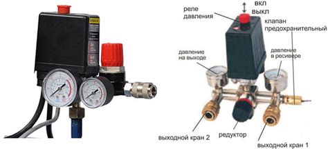 Настройка компрессора для более четкого звучания