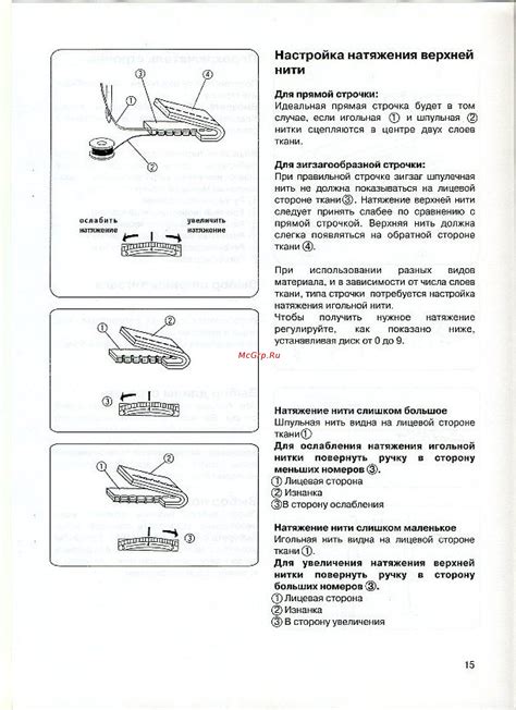 Настройка натяжения нити для шитья трикотажа