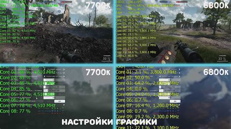 Настройка отображения fps