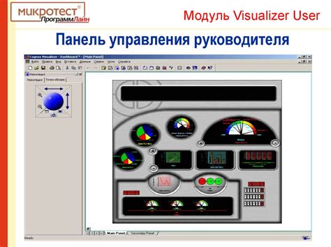 Настройка отчетности и аналитики