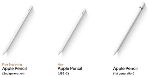 Настройка параметров Apple Pencil