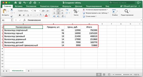 Настройка печати и сохранение финансовой таблицы в Excel