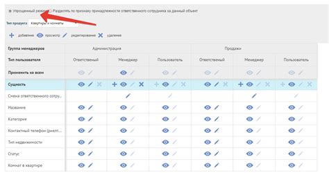 Настройка прав доступа к видам деятельности