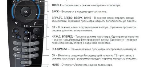 Настройка пульта Ростелеком на телевизор Хайер