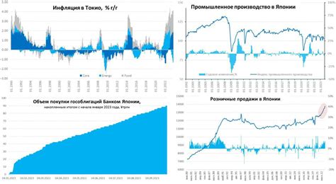 Настройка размера иконок на системном уровне