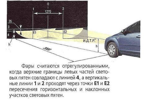 Настройка регулировки высоты фар