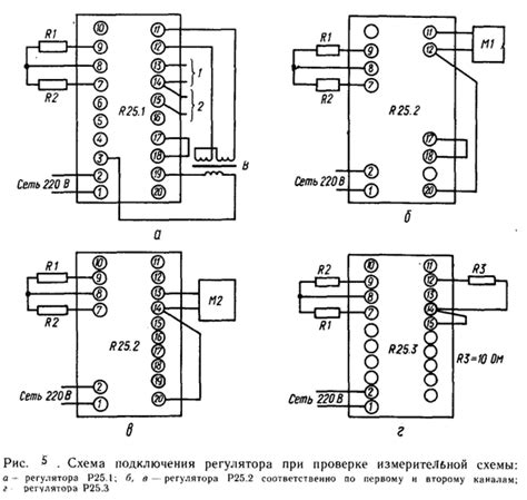 Настройка регуляторов аппарата