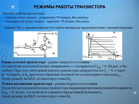 Настройка режимов и режимы работы