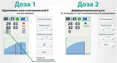 Настройка режимов работы бензокосилки