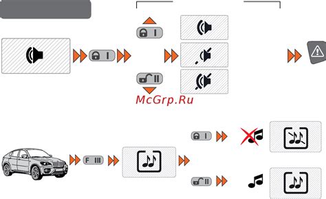 Настройка режимов работы и звуковых оповещений