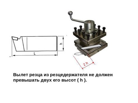 Настройка резцедержателя