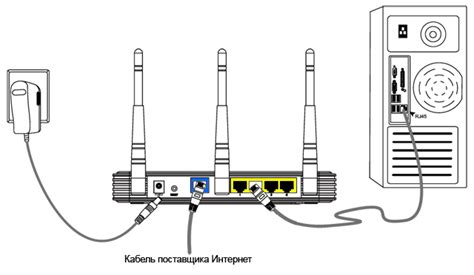 Настройка роутера и подключение к интернету