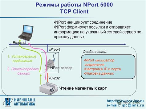 Настройка соединения и передача данных