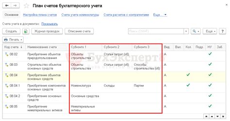 Настройка субконто в 1С 8.3 бухгалтерия: основные принципы