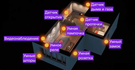 Настройка умного дома Ростелеком на телефоне