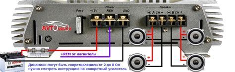 Настройка усилителя для фронтальных колонок 2 Ома