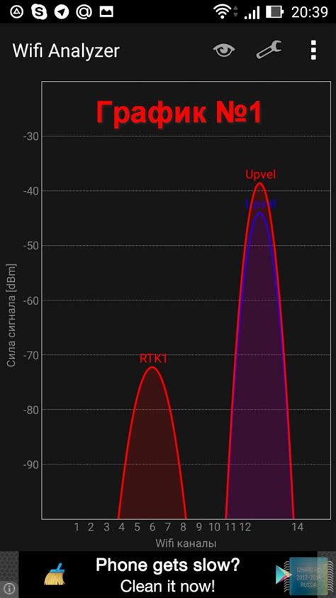 Настройка усилителя Wi-Fi