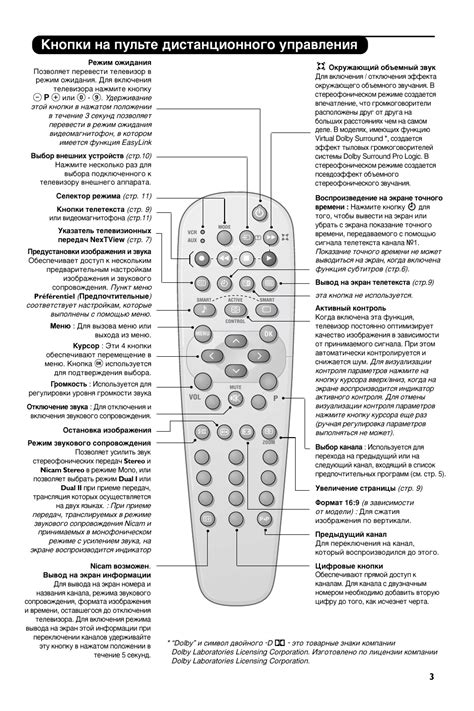 Настройка функций пульта Витязь для телевизора