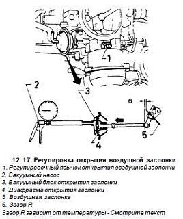 Настройка холостого хода винтами