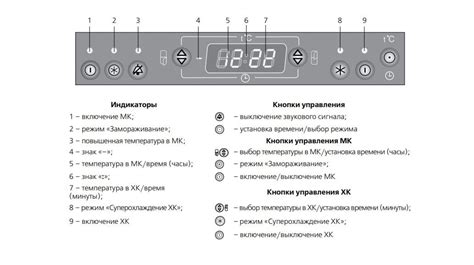 Настройка часов на холодильнике Атлант