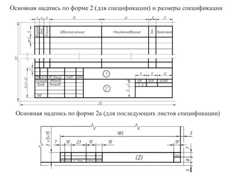 Настройка шрифта и стилей рамки чертежа