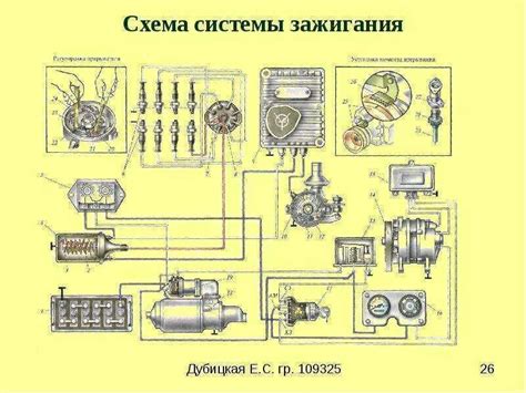 Настройка электронного зажигания ГАЗ-53