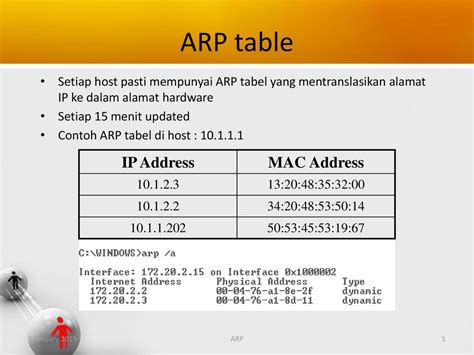 Настройка ARP-протокола на телефоне