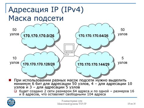 Настройка IP-адресов и подсетей