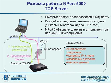 Настройка IP-соединения