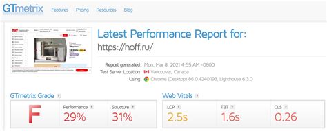 Настройка SEO-оптимизации страниц