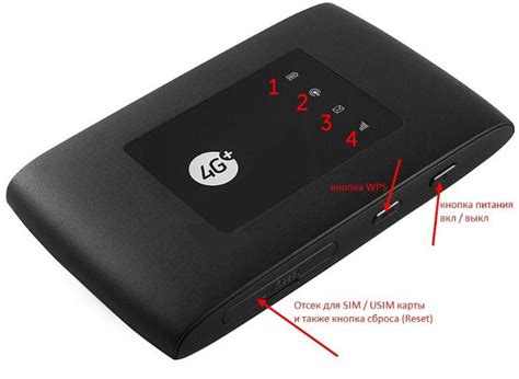 Настройка USB-модема Мегафон для работы с роутером Кинетик 4G