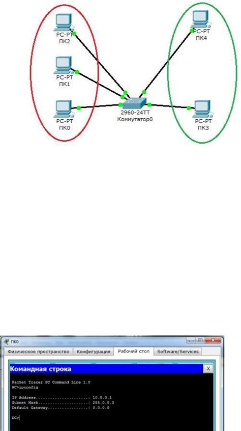 Настройка VLAN на коммутаторе