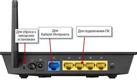 Настройка Wi-Fi подключения: