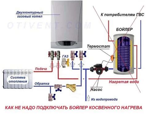 Настройте желаемую температуру воды