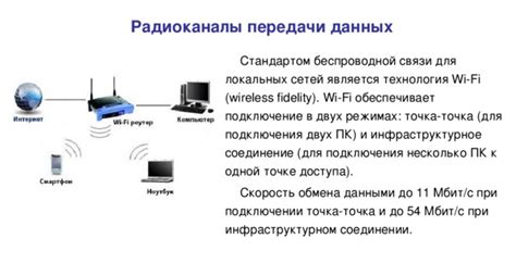 Настройте радиоканалы