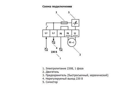 Настройте скорость вентилятора