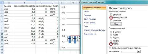 Настройте формат подписей и выберите опцию "Добавить подписи"