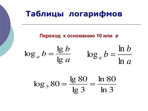 Натуральные логарифмы и их применение